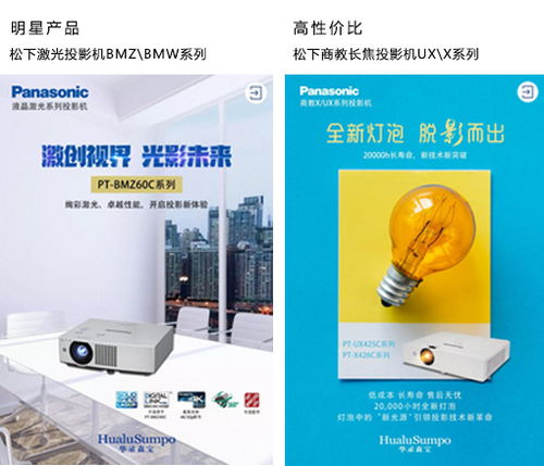 華錄森寶技術(shù) 產(chǎn)品 市場信息專區(qū)